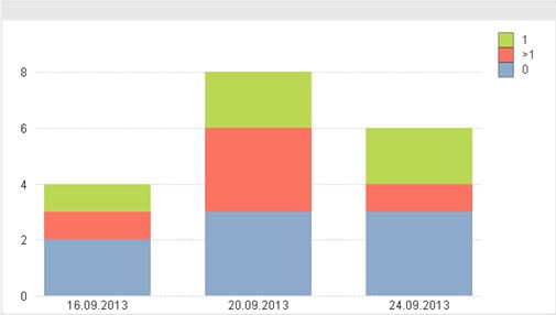 bar chart.JPG.jpg